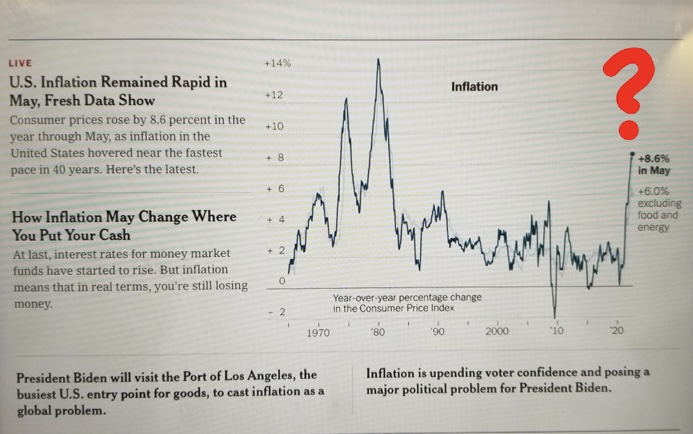 How High Can Inflation Go? Plenty! | Buffalo Chip Express